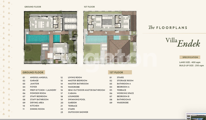 Resort Residence - NATADESA Jimbaran Kuta Selatan Bali 2