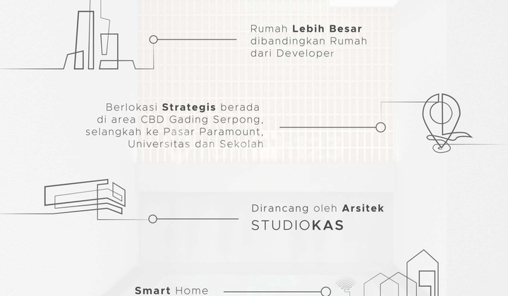 Rumah Mewah Baru Cluster Sapphire 2