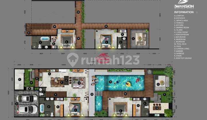 Villa Jual Lokasi Berawa 2