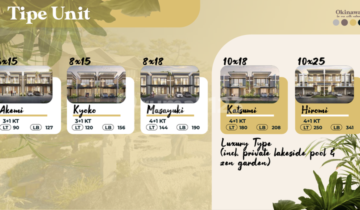 PIK 2 Okinawa House Starting Price from 3.5M Can Use Mortgage