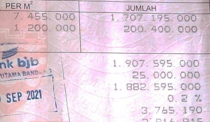 RUMAH SHM DIBAWAH NJOP, HITUNG TNH! TNH LUAS PUSKOT! 1.7M! COCOK U/KOS2XAN! 2