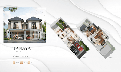 CLUSTER EXCLUSIVE TIPE TANAYA DI PODOMORO PARK BMADUNG 2