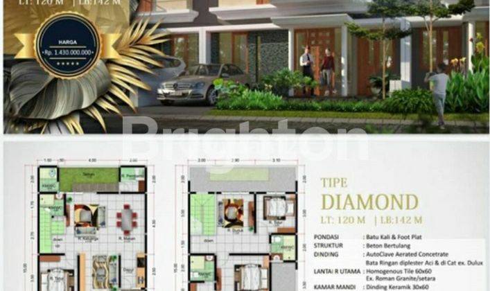 RUMAH MEWAH DEKAT TOL MALANGPERUMAHAN KAWASAN NEW CITY CLUSTER THE VILLAGE TIPE DIAMOND 1