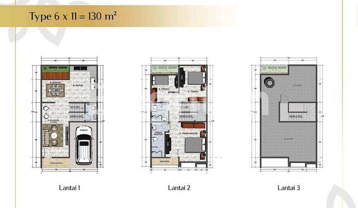 VILLA GLUGUR INDAH RESIDENCE MEDAN BARAT 2