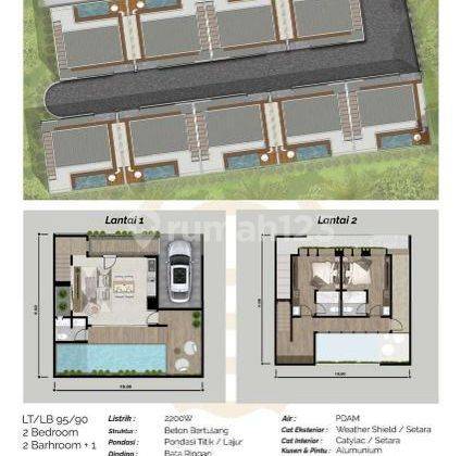 Miliki Villa Murah dan Mewah ,Tanpa DP di ULUWATU Bali- RATNAMAYA 2