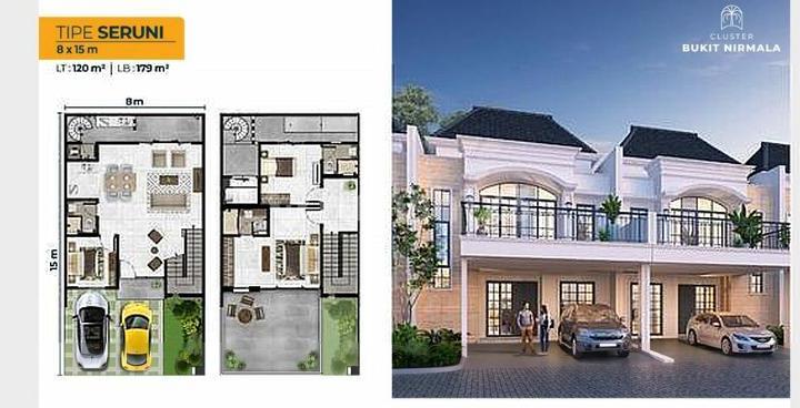 PIK 2 Cluster Bukit Nirmala 8x15 PIK 2 Cluster Bukit Nirmala 8x15