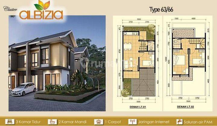 Rumah Kota Sutera Cluster Albizia Cadas Pasar Kemis Tangerang 2