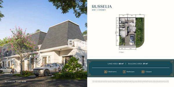 TYPE RUSSELIA CITRA GARDEN BINTARO 1