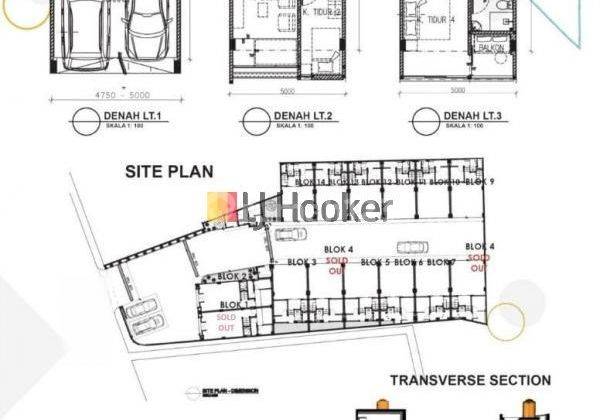 Rumah Brand New Sultan Agung Residence Jakarta Selatan SHM IMB 2