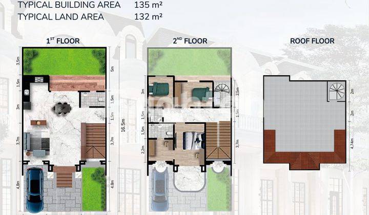 VILLA KENSINGTON TYPE DERRIEN MEDAN SUNGGAL 2