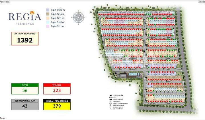 Summarecon Crown Gading Bekasi 2