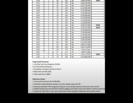 Rumah indent rempoa jakarta selatan 2