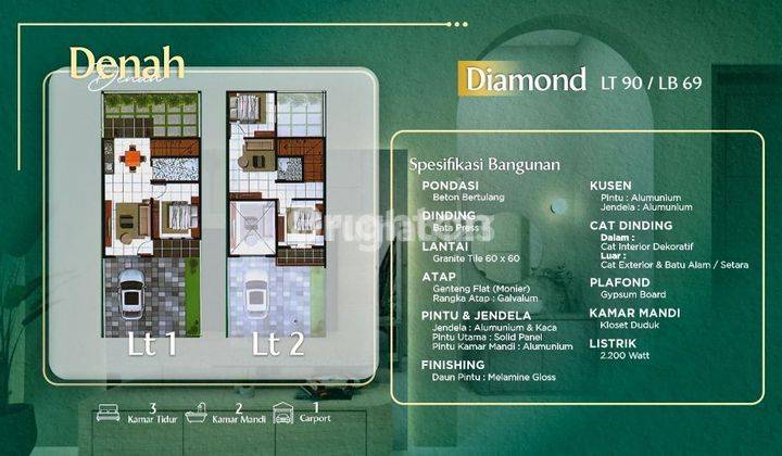 TYPE DIAMOND PERUM EMERALD VILLAGE 2