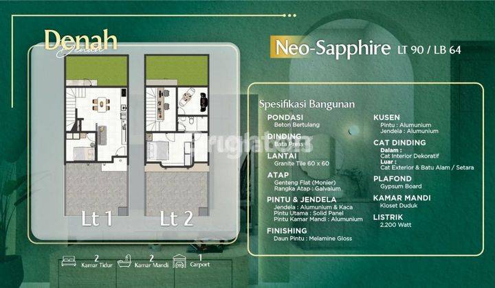 TYPE NEO SAPPHIRE PERUM EMERALD VILLAGE 2