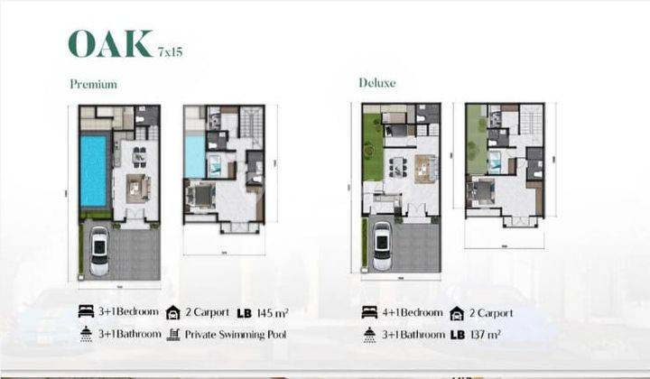 Rumah dg Pool + Full Furnished Dekat St MRT Lebak Bulus, dlm Cluster  2