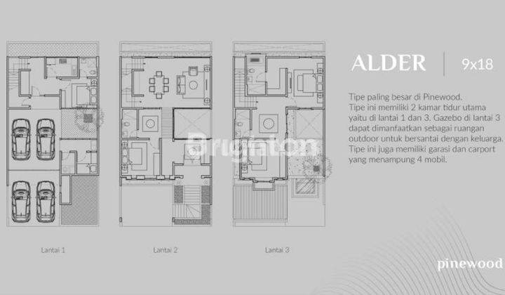 RUMAH BARU TYPE ALDER THE GRAND KENJERAN 2