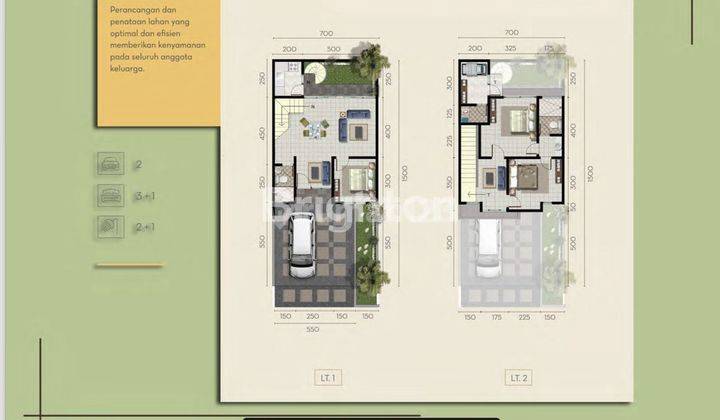 RUMAH BARU GRESS TIPE ARDICIA GRIYA GALAXY 2