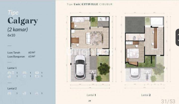 RUMAH HUNIAN NYAMAN CITAVILLE CIBUBUR 2