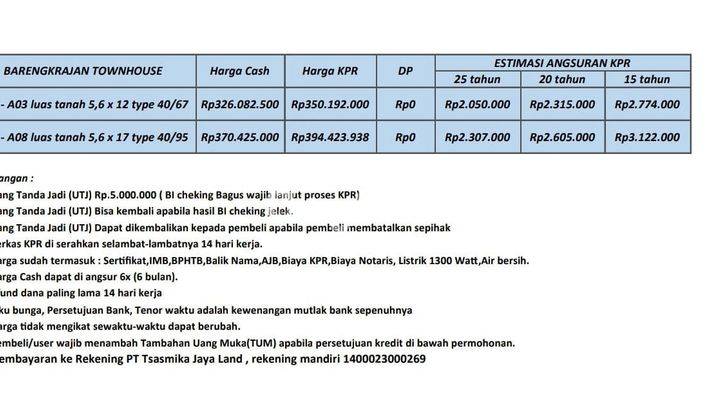 Rumah Murah Dekat Bypass Krian 2