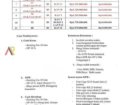 Cluster Baru Condet Kramat Jati Dp 0 Cicilan 8 Jutaan Jaktim 2