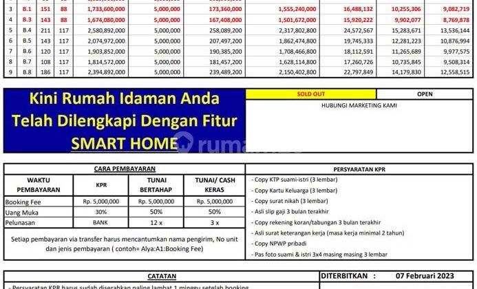 Rumah Cimanggis Dekat UI Depok 3 Lantai Private Pool Ala Resort 2