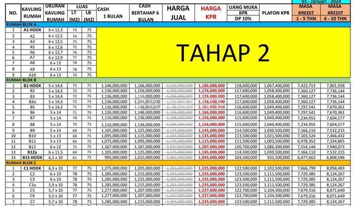 Cluster Baru 35 Unit Di Cibubur Dekat TOL dan LRT Jakarta Timur 2