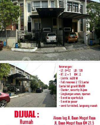 rumah arcadia daan mogot 1