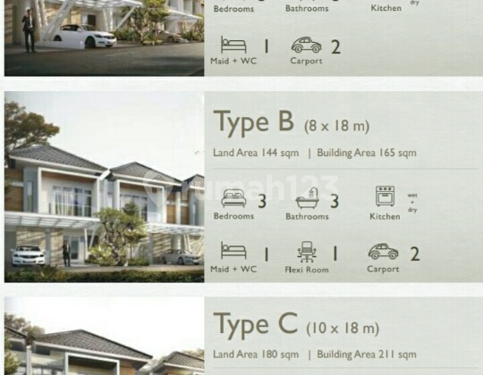 Brigitta Chin - Rumah Baru The Riviera @Puri 8X15 Rp. 2.49M Exc Tax Brigitta Chin - Rumah Baru The Riviera @Puri 8X15 Rp. 2.49M Exc Tax