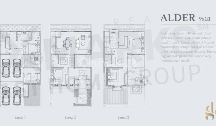 RUMAH ISTIMEWA ! PINEWOOD, THE GRAND KENJERAN, LOKASI STRATEGIS, FASILITAS ISTIMEWA 2