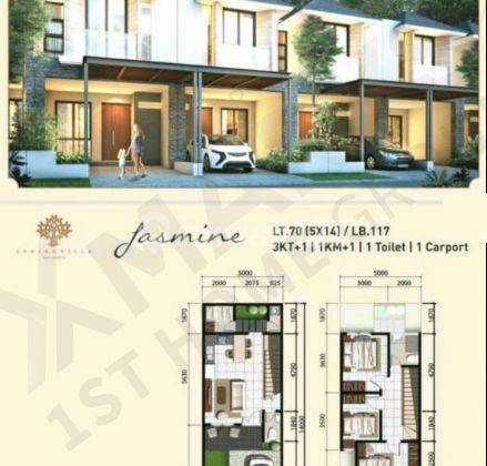 SPRINGVILLE RESIDENCE, MURAH, LOKASI STRATEGIS 2