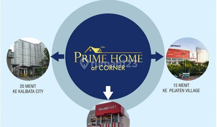 Prime Home @Pejaten - Rumah Exclusive Di Jantung Jak-Sel 2