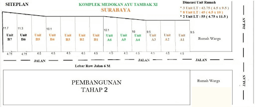 Medayu Tambak 2