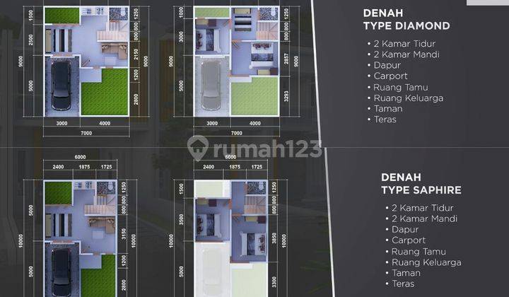 Rumah baru minimalist di tengah kota  Bekasi 2