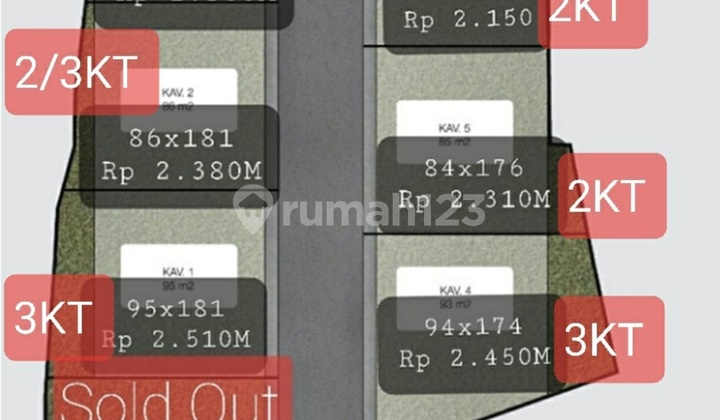 Setraduta, baru minimalis, Rp 2,15 M 2