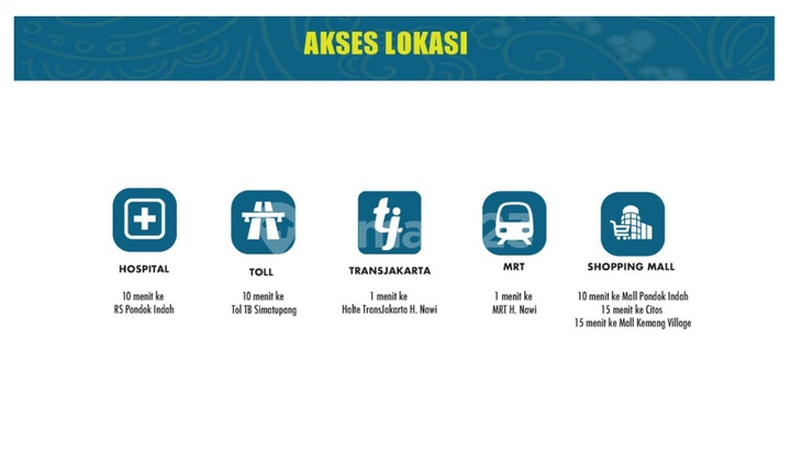 Rumah Baru Modern Apart.House Crystal At Blok M Jakarta Selatan,Type CADMIUM 2