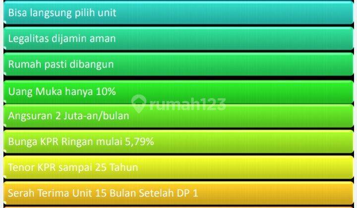 A.44.Rumah GREEN MANSION BANJAR KEMUNING di SURABAYA SELATAN - STOCK TINGGAL SEDIKIT - STRATEGIS dekat MERR dan OERR (GRADE A+++) 2