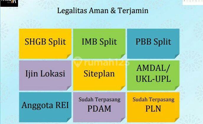 A.09.SAVANA REGENCY di BARAT SURABAYA - (BEST SELLER) - STOCK MAKIN MENIPIS - Woow Beli Rumah 400 Jt-an, Dapat Mobil 200 Jt-an Opo Ora HUEDAAAN TENAN (GRADE A+++) 2