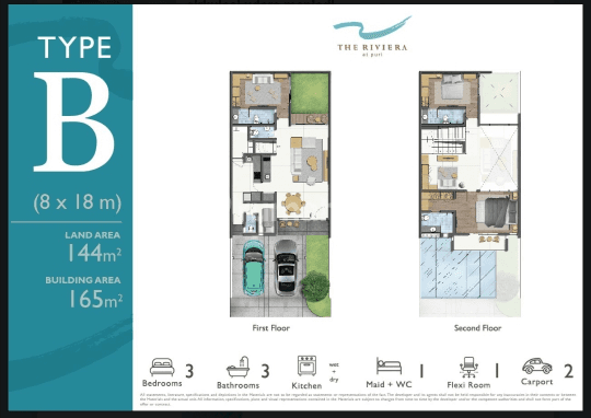 HARGA MODAL Rumah Riviera @Puri 2