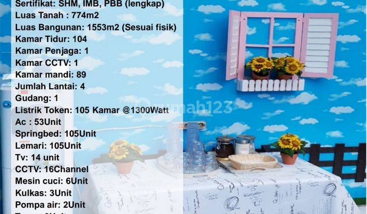 Rumah Kos 4 Lantai sedang berjalan 106 Kamar Full Furnished Full Penghuni di Kramat Senen Jakarta Pusat plus Bonus Ruko kost 10 Kamar 1