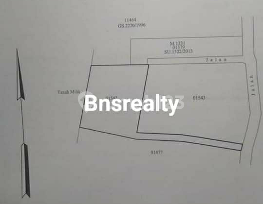 Villa Location Nusa Dua Villa Location Nusa Dua