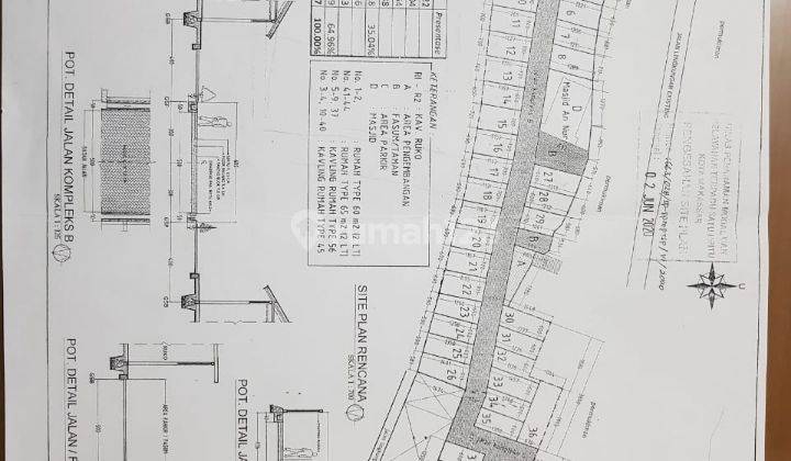 Rumah Minimalis Haska Borong Graha Tengah Kota Makassar 2