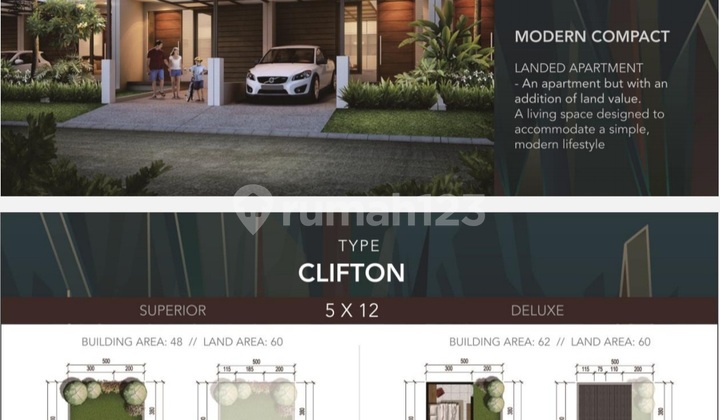 Rumah Mewah Minimalis Type Clifton Di North West Citraland Surabaya Barat