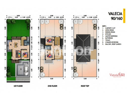 RUMAH BARU KOTA SATELIT VALECIA BSB CITRALAND 1