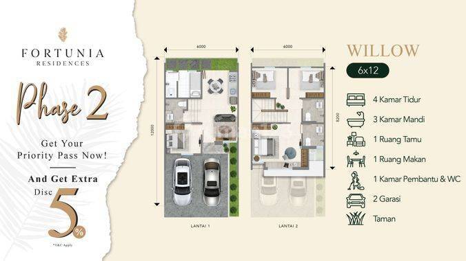 HANYA DI  FORTUNIA RESIDENCE PHASE 2 SOUTH CITY KOTA HUNIAN BERNUANSA RESORT 2