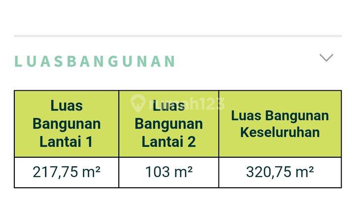 RUMAH HOOK BEBAS BANJIR HITUNG TANAH 2