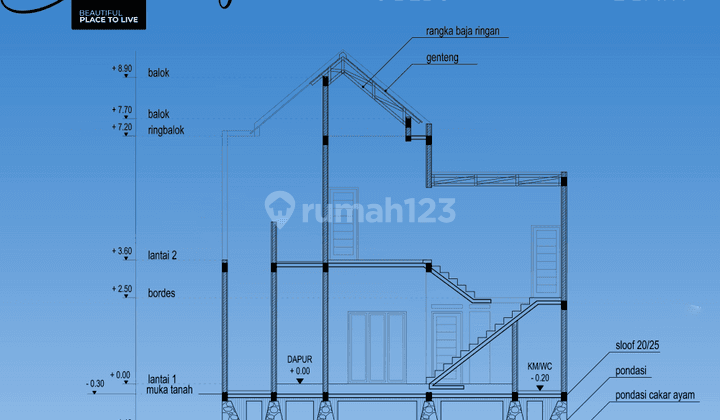 Rumah dekat UMS Pajang Gentan Solo Square Gumpang Kartasura 2