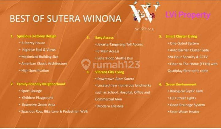 RUMAH SUTERA WINONA, Type Luciola 2