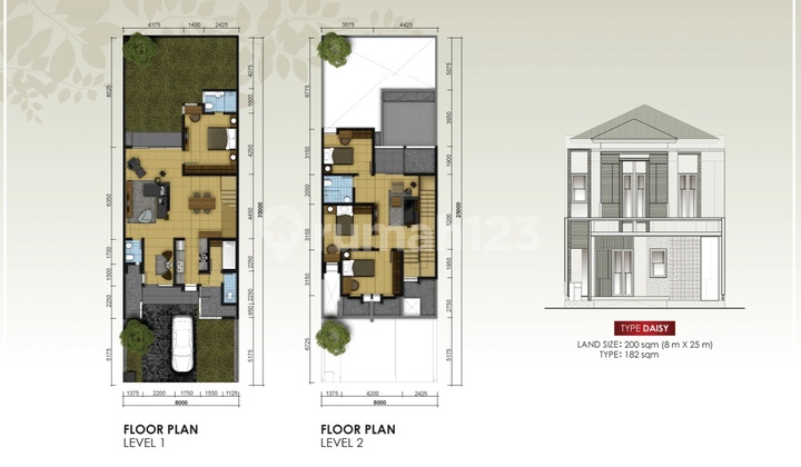 Di Jual Rumah 2 Lantai Bagus Di Cluster Alba, Alam Sutera 2