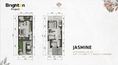 RUMAH READY SPRINGVILLE RESIDENCE TIPE JASMINE (5X14), KEDUNG BARUK RUNGKUT, DEKAT MERR, TRANSMART, UBAYA TENGGILIS, PRAPEN 2