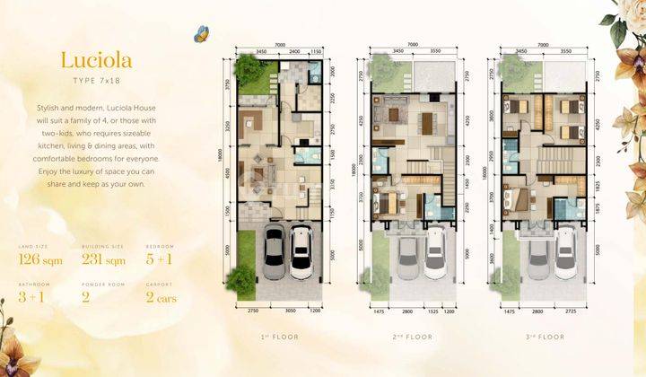 Rumah Megah 3 Lantai di Sutera Winona Bergaya American Classic Yang Mewah Dan Cozy Dekat Toll Dan Ikea di Alam Sutera 2